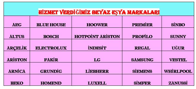 Arcelik Elektronik Esya Magazalari Arnavutkoy Merkez Mah Eski Edirne Asfalti No 1241 Arnavutkoy Istanbul Turkiye Yandex Haritalar
